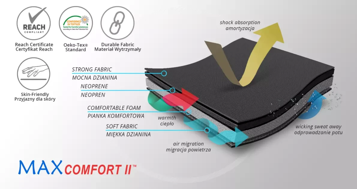 material-max-comfort-ii-reh4mat.webp