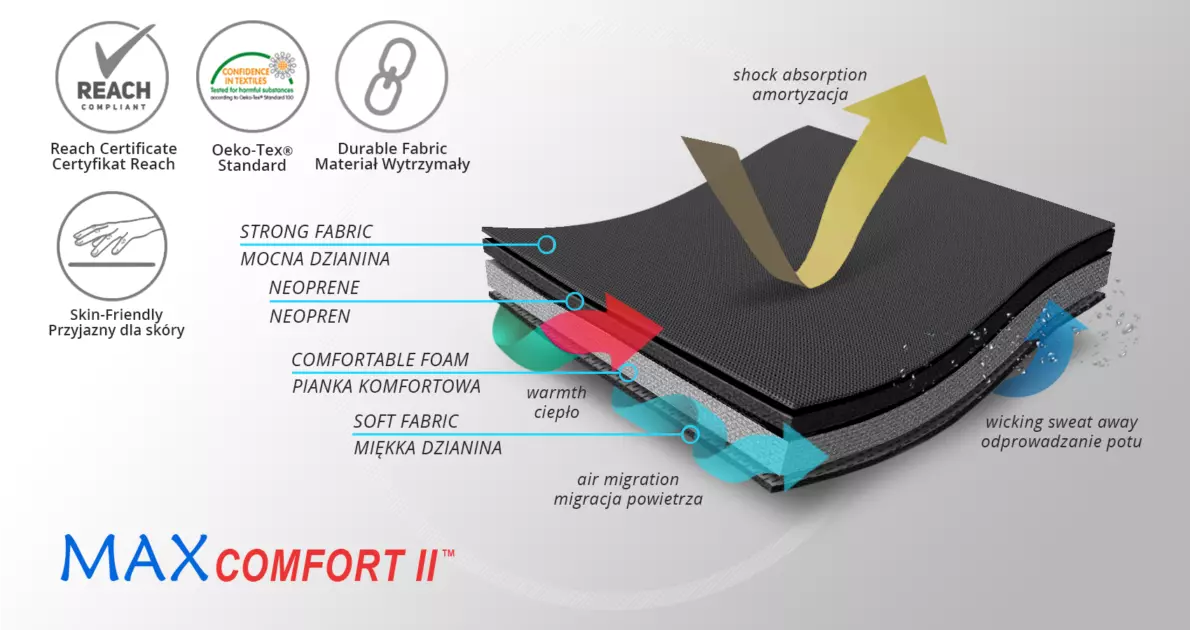 material-max-comfort-ii-reh4mat.webp
