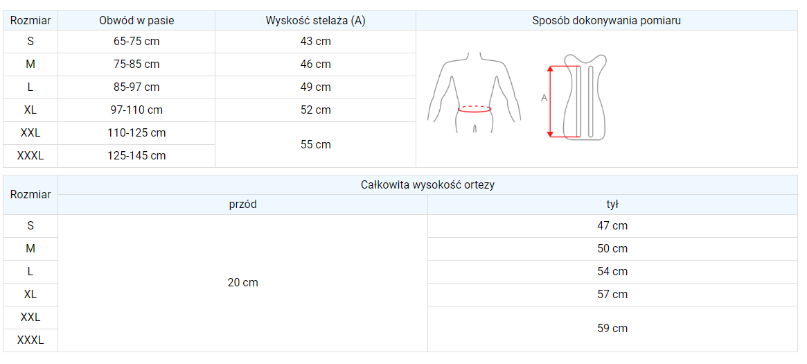 gorset-ortopedyczny-na-kregoslup-stabilizujacy-z-usztywnieniami-i-podpaszkami-am-pes-06-szary-reh4mat-tabela-rozmiarow.png
