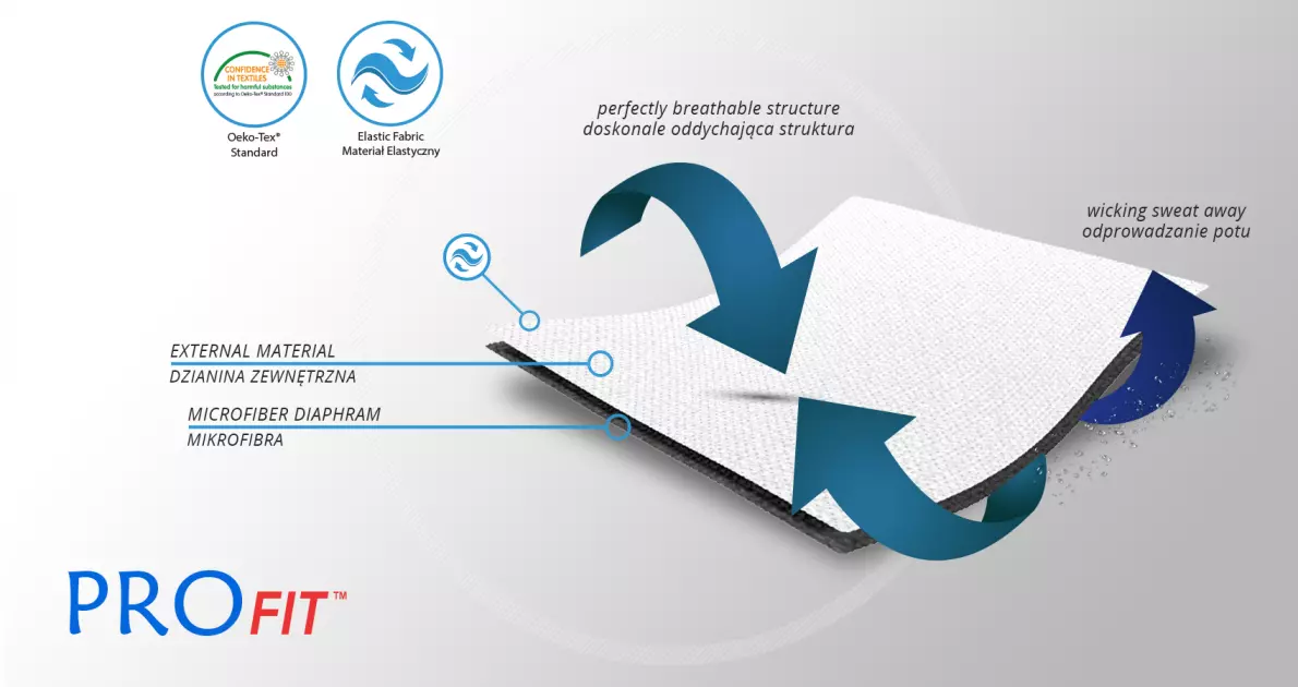 miekki-kolnierz-ortopedyczny-typu-schantza-eb-km-reh4mat-material.webp