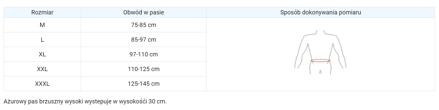 pas-brzuszny-wysoki-oddychajacy-do-stabilizacji-odcinka-ledzwiowego-am-apbw-reh4mat-tabela-rozmiarow.png