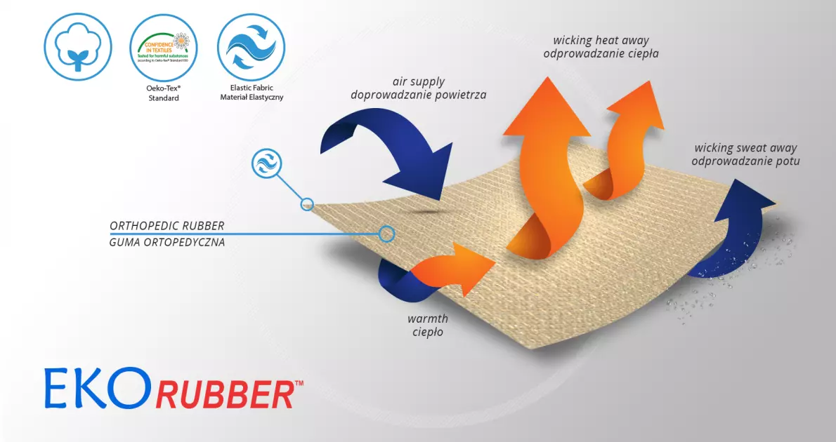 eko-rubber-material-reh4mat.webp