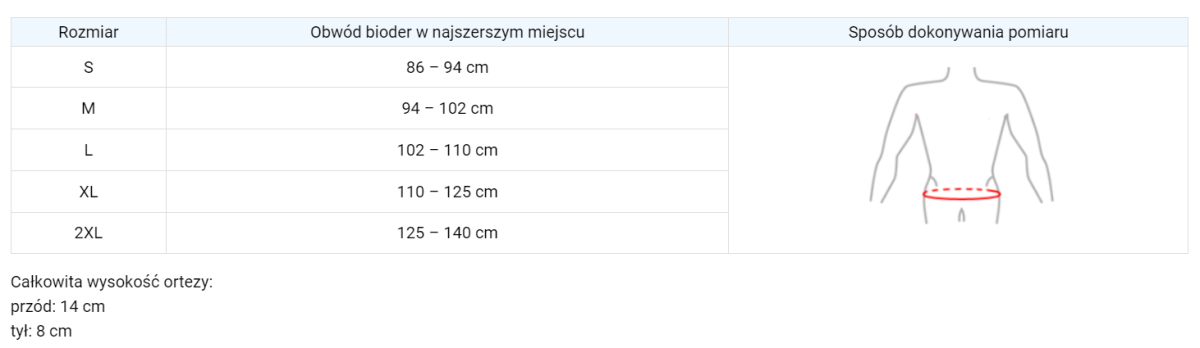 pas-pachwinowo-przepuklinowy-obustronny-am-2pp-reh4mat-tabela-rozmiarow.png