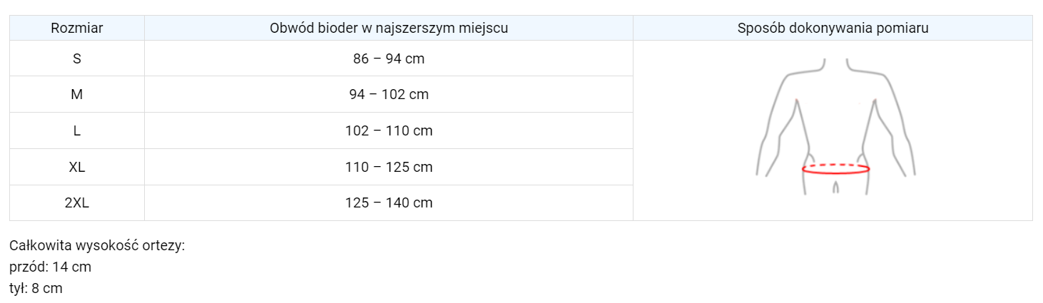 pas-pachwinowo-przepuklinowy-obustronny-am-2pp-reh4mat-tabela-rozmiarow.png
