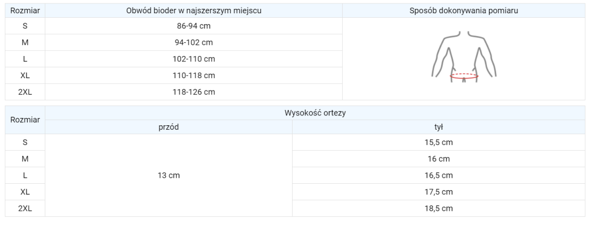 orteza-miednicy-po-rozejsciu-spojenia-lonowego-am-pc-02-reh4mat-tabela-rozmiarow.png