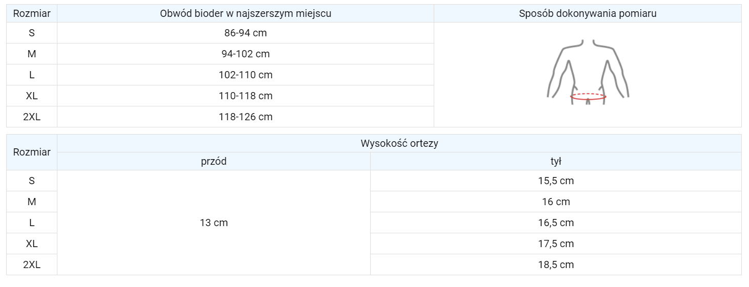 orteza-miednicy-po-rozejsciu-spojenia-lonowego-am-pc-02-reh4mat-tabela-rozmiarow.png