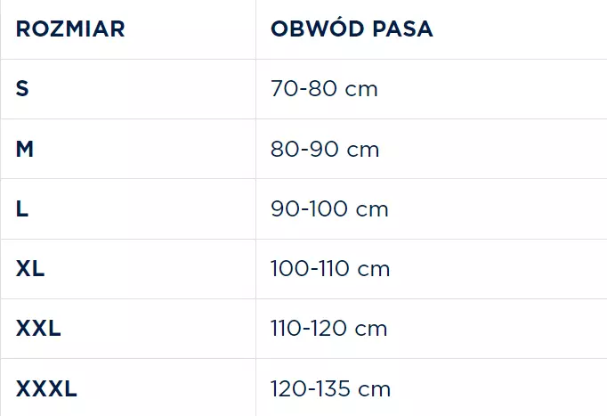 gorset-ortopedyczny-na-kregoslup-ledzwiowo-krzyzowy-ze-stalkamii-pasami-dociagowymi--tgo-r-slk-702-timago-tabela-rozmiarow.webp