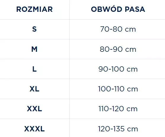 wysoka-orteza-piersiowo-ledzwiowo-krzyzowa-z-podpaszkami-regulowana-tgo-r-wslk-r-704-timago-2.webp