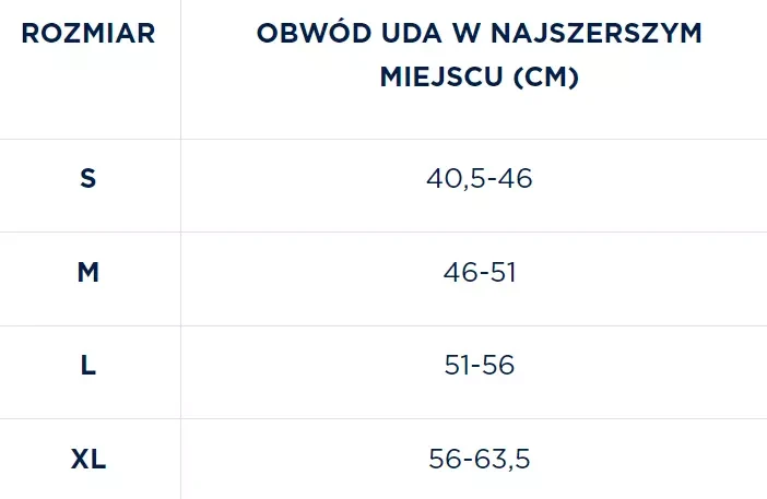elastyczna-opaska-uciskowa-na-udo-kompresyjna-tgo-c-ou-803-timago-tabela-rozmiarow.webp