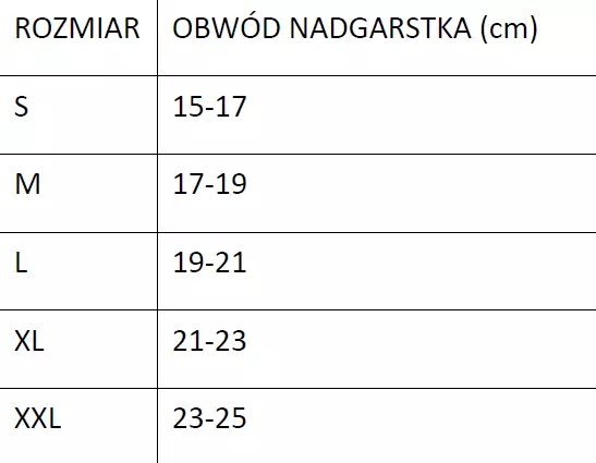orteza-na-nadgarstek-z-szyna-dloniowa-i-pasami-dociagowymi-oddychajaca-tgo-c-sn-402-timago-tabela-rozmiarow.webp