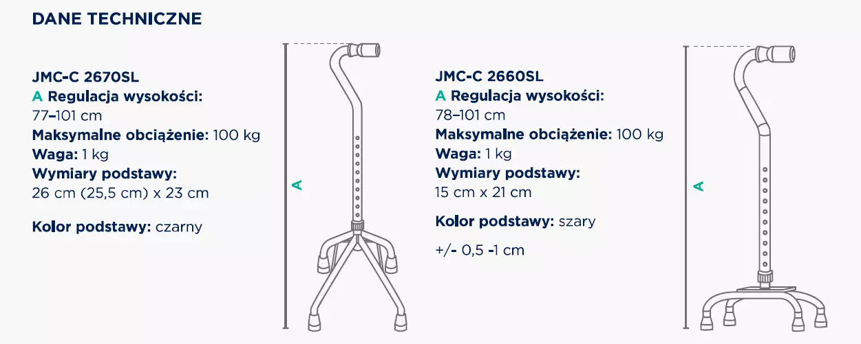 czwornog-inwalidzki-laska-do-chodzenia-z-podstawa-jmc-c-2670-sl-timago-4.webp