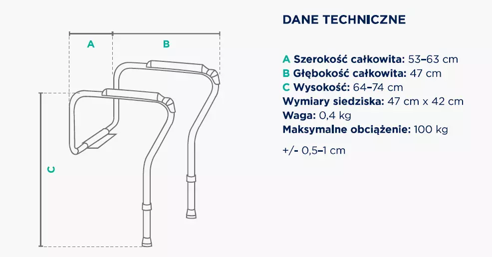 przystawka-toaletowa-rama-asekuracyjna-jmc-c-5300kd-timago-dane-techniczne.webp
