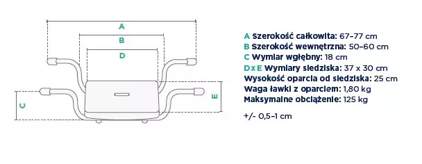 lawka-wglebna-do-wanny-z-oparciem-do-120kg-antyposlizgowa-king-bsb-20-timago-dane-techniczne.webp
