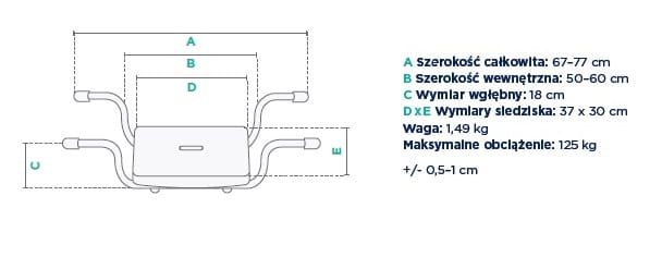 lawka-wglebna-do-wanny-do-120kg-antyposlizgowa-king-bs-20-timago-dane-techniczne.jpg