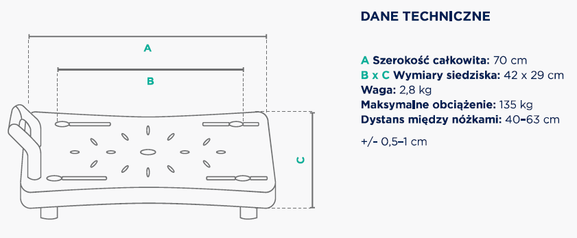 transfert-na-wanne-do-135kg-timago-tgr-r-tw-330-dane-techniczne.png