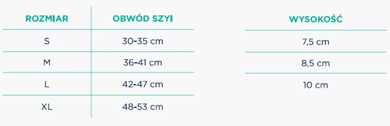 polsztywny-kolnierz-ortopedyczny-na-szyje-typu-florida-tgo-c-kf-106-timago-tabela-rozmiarow.webp