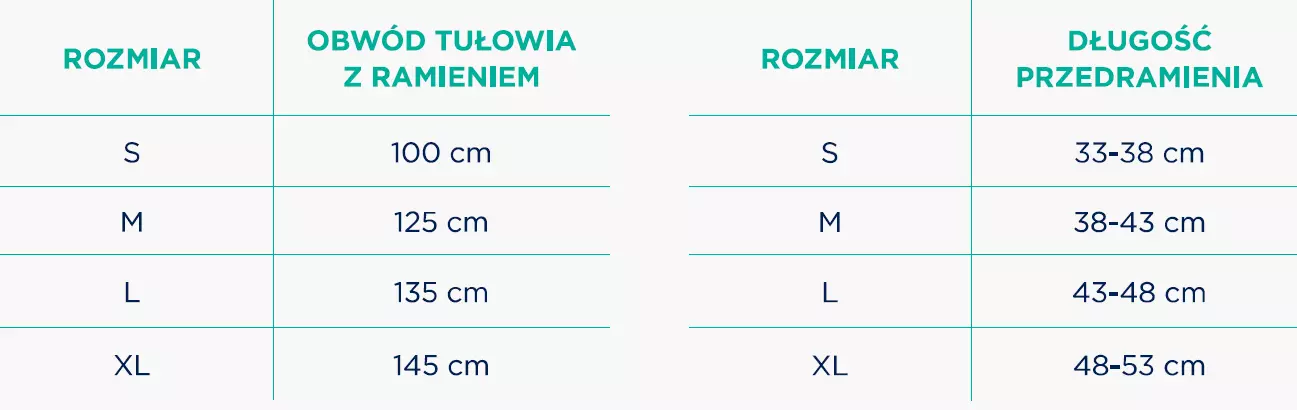 kamizelka-na-bark-i-ramie-typu-dessault-orteza-barkowa-tgo-c-ob-302-timago-tabela-rozmiarow.webp