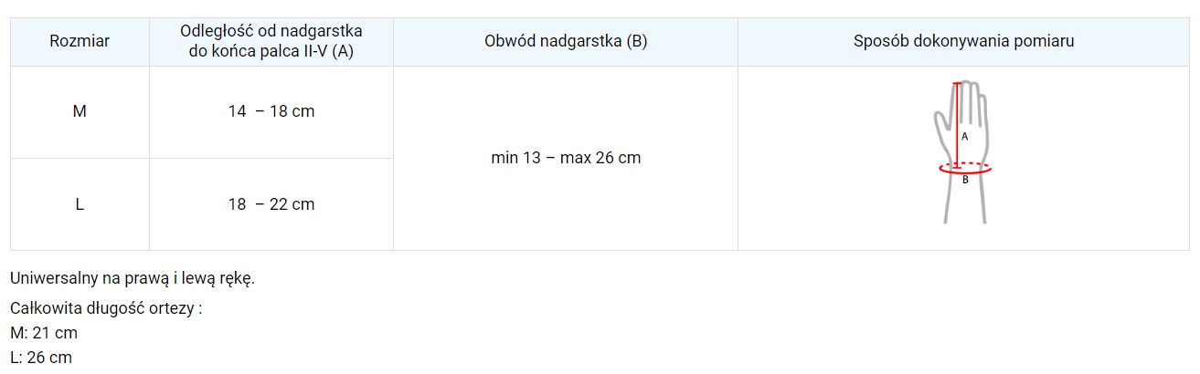 orteza-palca-dloni-am-d-02-reh4mat-tabela-rozmiarow.png