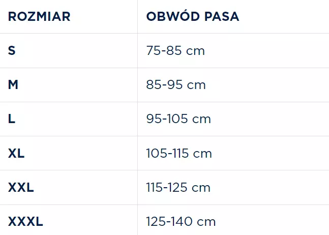 wysoki-gorset-piersiowo-ledzwiowo-krzyzowy-pas-ortopedyczny-na-kregoslup-lumbo-tim-plus-timago-tabela-rozmiarow.webp