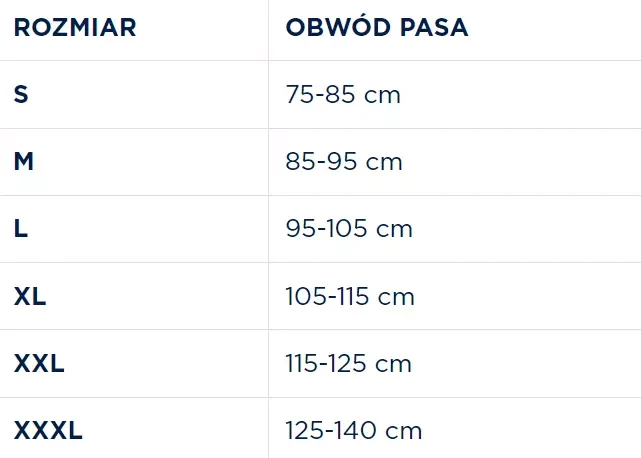 gorset-ortopedyczny-na-kregoslup-pas-ledzwiowo-krzyzowy-lumbotim-timago-tabela-rozmiarow.webp