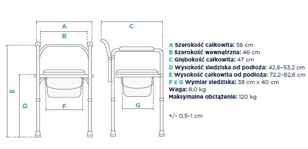 skladane-krzeslo-toaletowe-na-kolkach-wc-krzeslo-sanitarne-tgr-rkt-023-c-timago-dane-techniczne.jpg