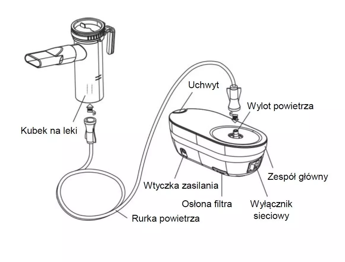 inhalator-do-nebulizacji-kompresyjnej-405b-yuwell-2.webp