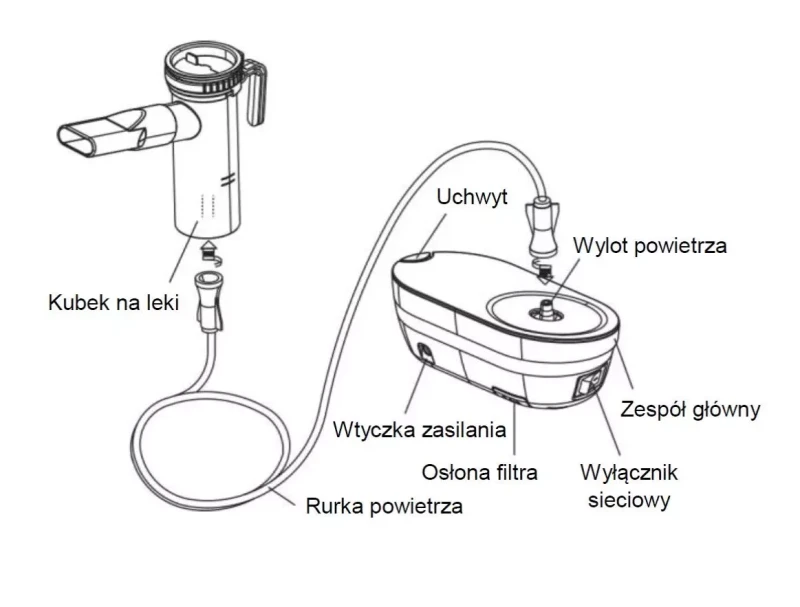 inhalator-do-nebulizacji-kompresyjnej-405b-yuwell-2.webp