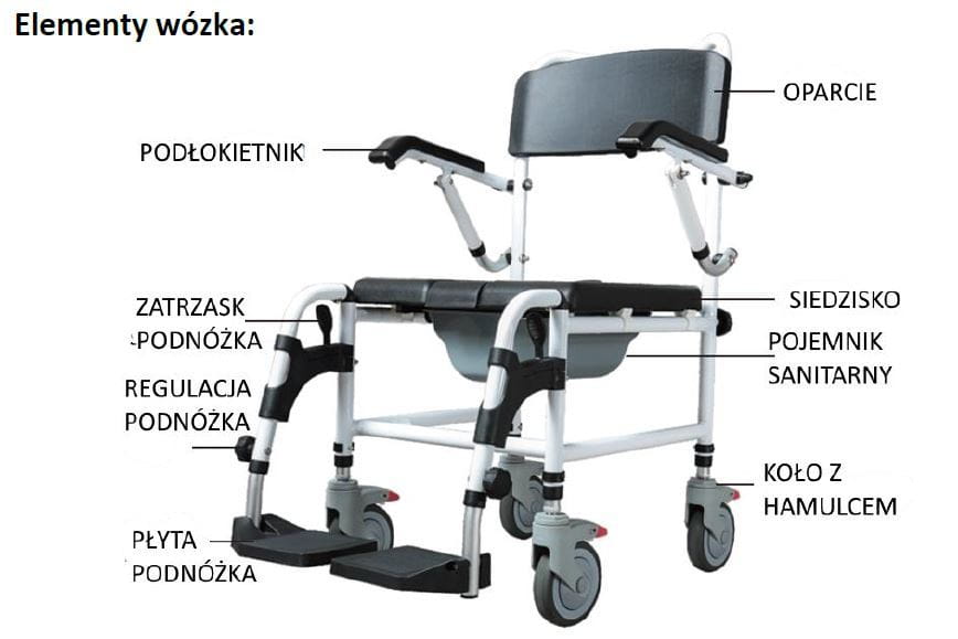prysznicowo-toaletowy-wozek-transportowy-3w1-z-pojemnikiem-sanitarnym-master-tim-timago-8.jpg