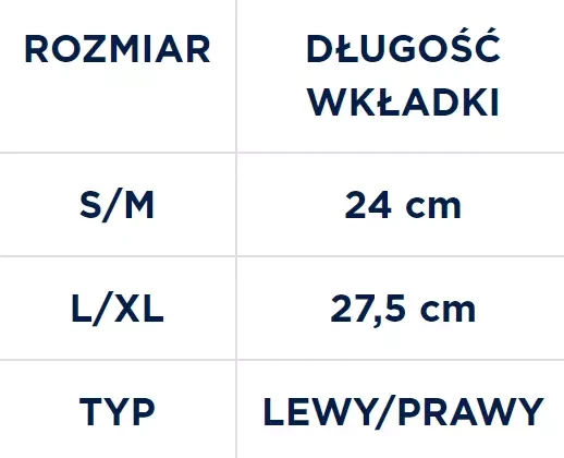 orteza-na-opadajaca-stope-aprat-tgo-c-ap-sts-605-timago-dane-techniczne.webp