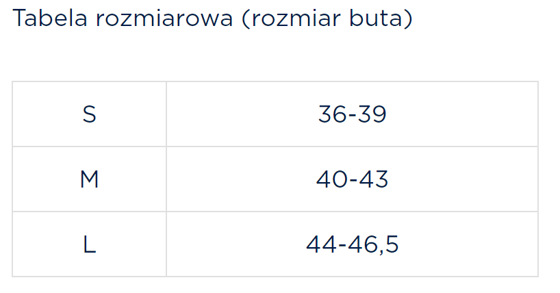 but-ortopedyczny-typu-walker-orteza-stopowo-komorowa-pompowana-dwukomorowa-pro-walker-low-timago-tabela-rozmiarow.png