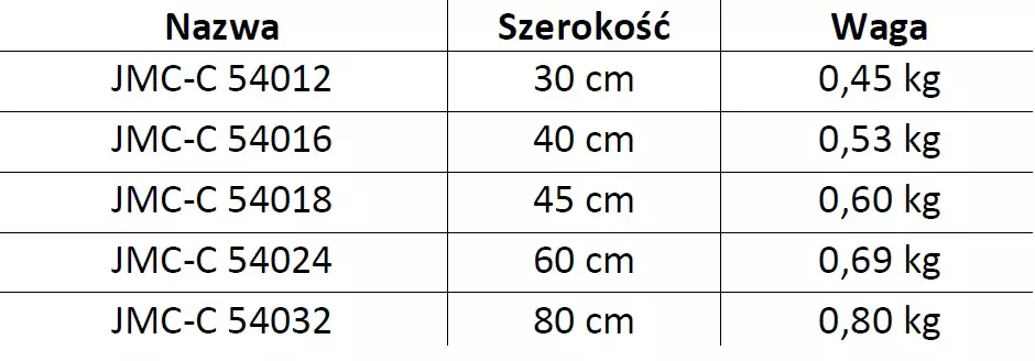 uchwyt-lazienkowy-na-sciane-dla-osob-niepelnosprawnych-i-seniorow-porecz-prosta-30-cm-jmc-c-54012-timago-3.webp