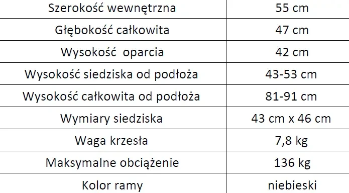 krzeslo-toaletowe-sanitarne-stalowe-z-pojemnikiem-sanitarnym-blue-tim-timago-specyfikacja.webp