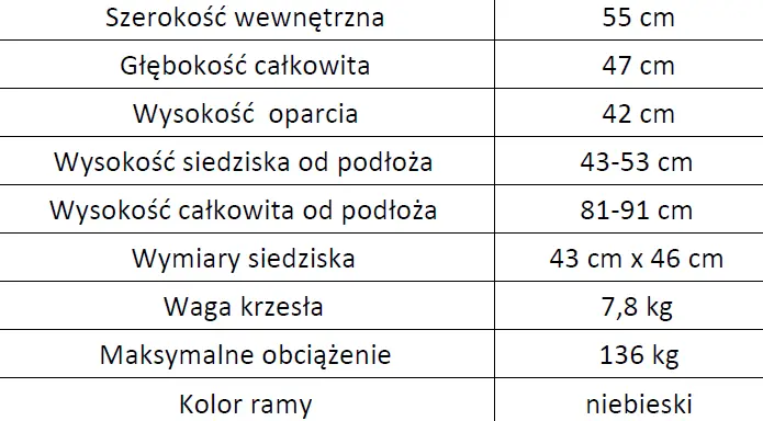 krzeslo-toaletowe-sanitarne-stalowe-z-pojemnikiem-sanitarnym-blue-tim-timago-specyfikacja.webp