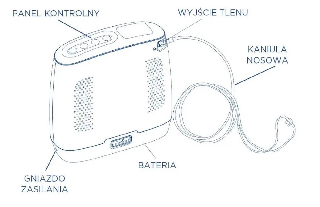 przenosny-koncentrator-tlenu-spirnt-3-timago-3.webp