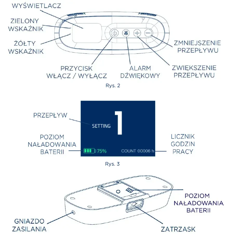 przenosny-koncentrator-tlenu-spirnt-3-timago-4.webp