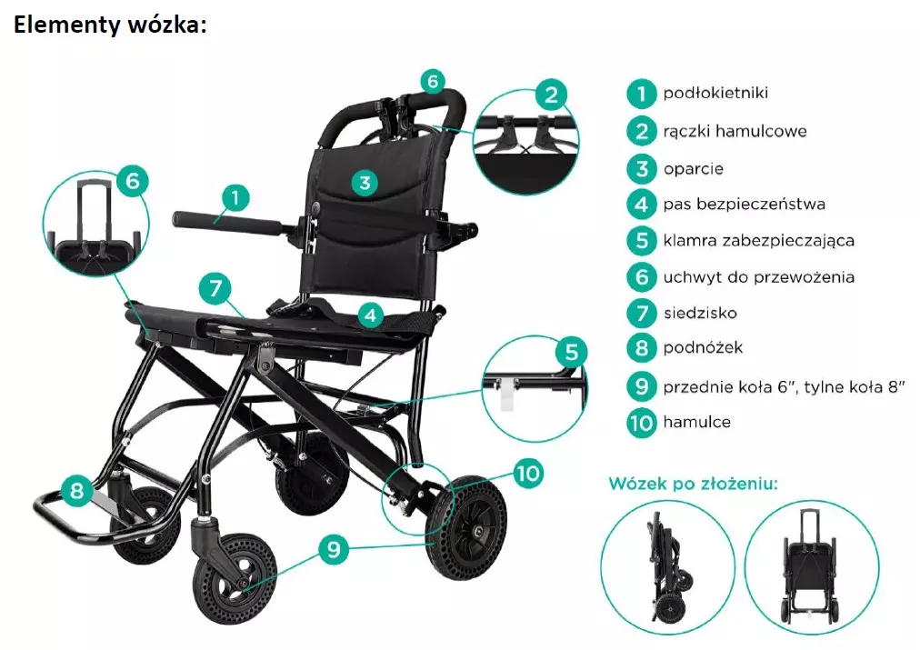 skladany-wozek-inwalidzki-transportowy-z-uchwytem-mobil-tim-plus-timago-4.webp