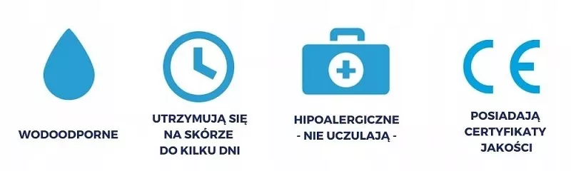 waska-tasma-kinezjologiczna-do-tapingu-plaster-1-x-1-curetape-classic-zalety.webp