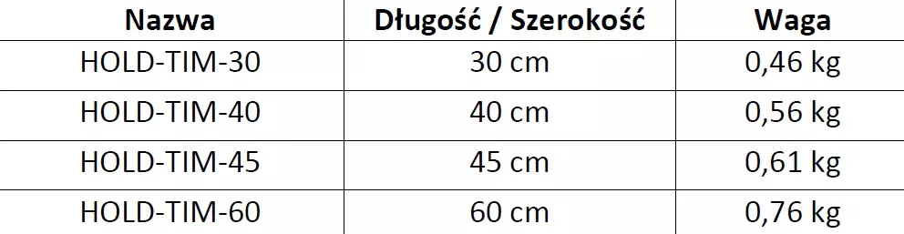 uchwyt-lazienkowy-porecz-prosta-dla-osob-niepelnosprawnych-i-seniorow-hold-tim-timago-4.webp