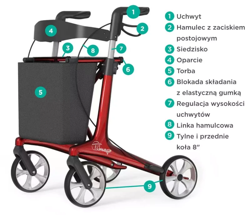 podporka-czterokolowa-futuro-z-wlokna-weglowego-lekka-praktyczna-timago-2.webp