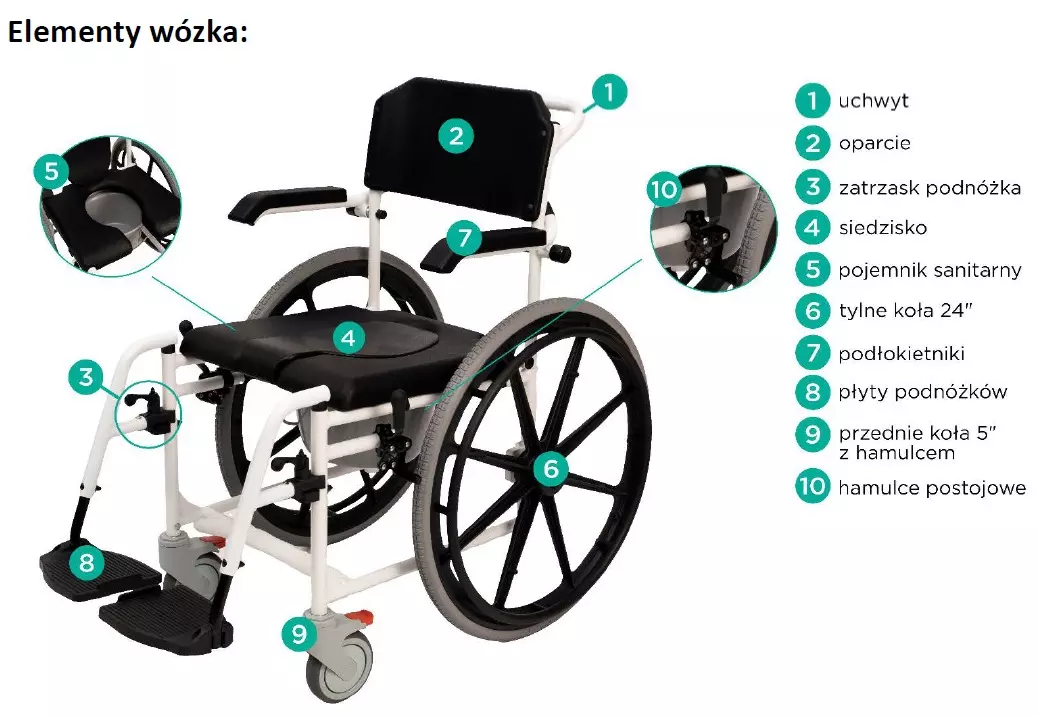 wozek-inwalidzki-aluminiowy-z-funkcja-tolaetowo-prysznicowa-complex-tim-timago-elementy-wozka.webp