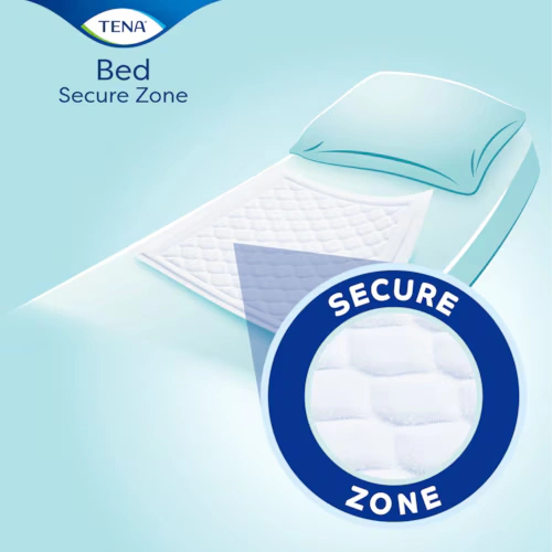 tena-bed-secure-zone-bed-zoomed-secondary.webp