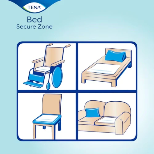tena-bed-secure-zone-usage-secondary.webp