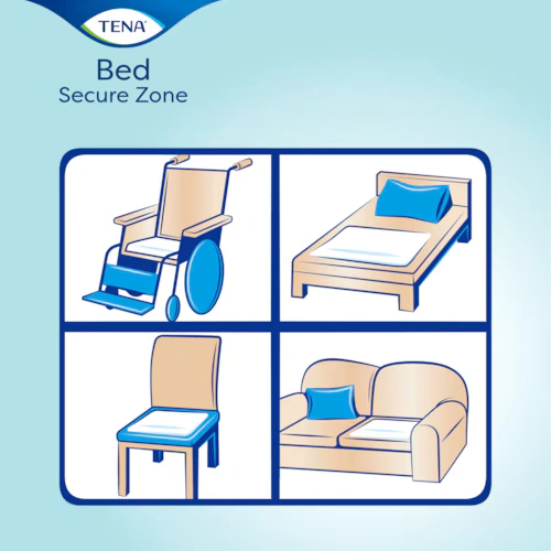 tena-bed-secure-zone-usage-secondary.webp
