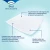 tena-bed-secure-zone-zalety-produktu.webp