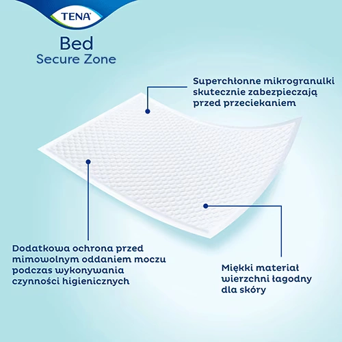 tena-bed-secure-zone-zalety-produktu.webp