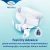 pieluchomajki-chlonne-bielizna-na-nietrzymanie-moczu-tena-proskin-flex-plus-6.webp
