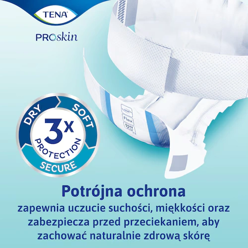 pieluchomajki-chlonne-bielizna-na-nietrzymanie-moczu-tena-proskin-flex-maxi-3.webp