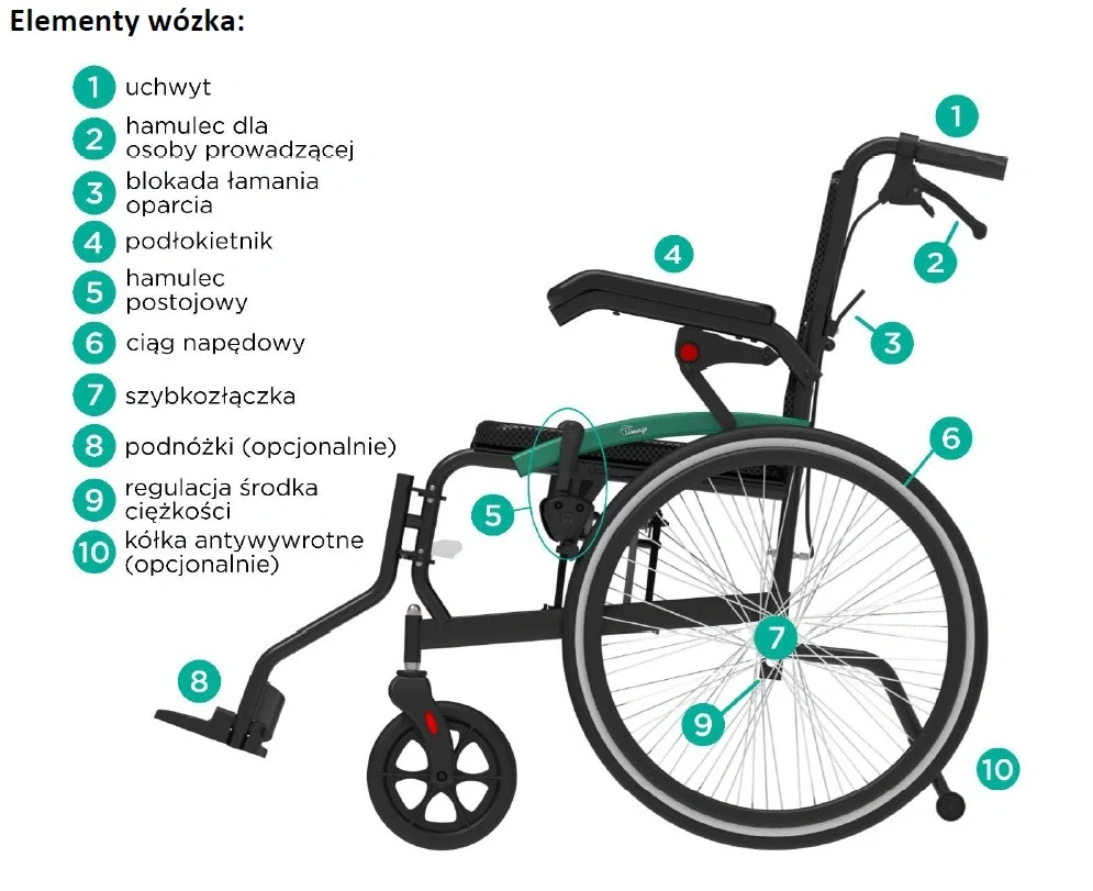 wozek-inwalidzki-aluminiowy-activ-tim-timago-4.webp