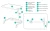 stolik-przylozkowy-dla-seniorow-i-osob-niepelnosprawnych-regulowany-table-tim-multi-timago-4.webp