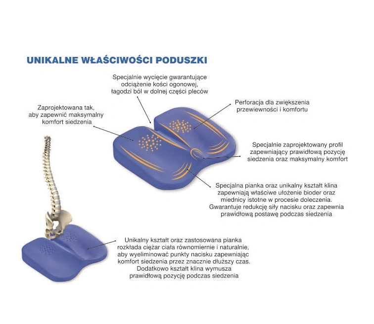 poduszka-ortopedyczna-do-siedzenia-odcizajaca-kregoslup-nfp-4235-armedical-8.webp